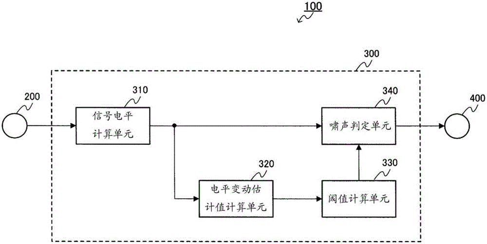 火狐电竞官网