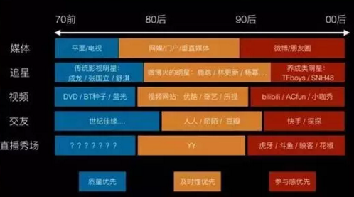 火狐电竞官方网站