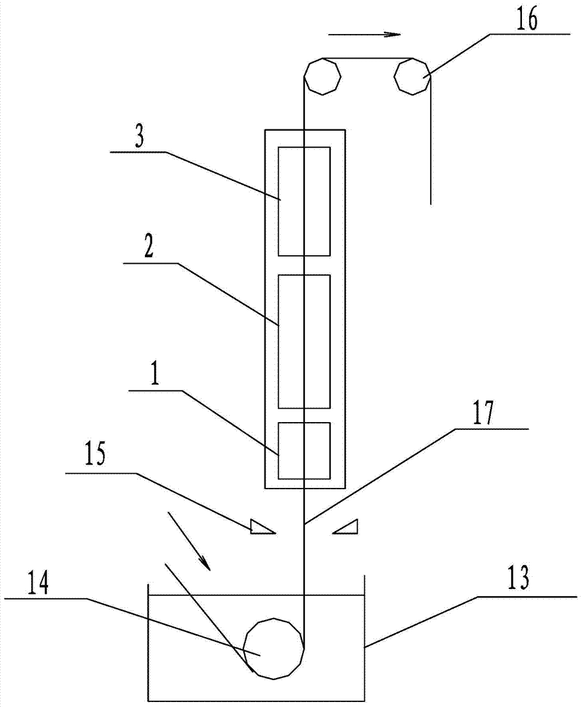 甲醇生产企业为何对甲醇燃料不热情【火狐电竞】(图3) 火狐电竞官网